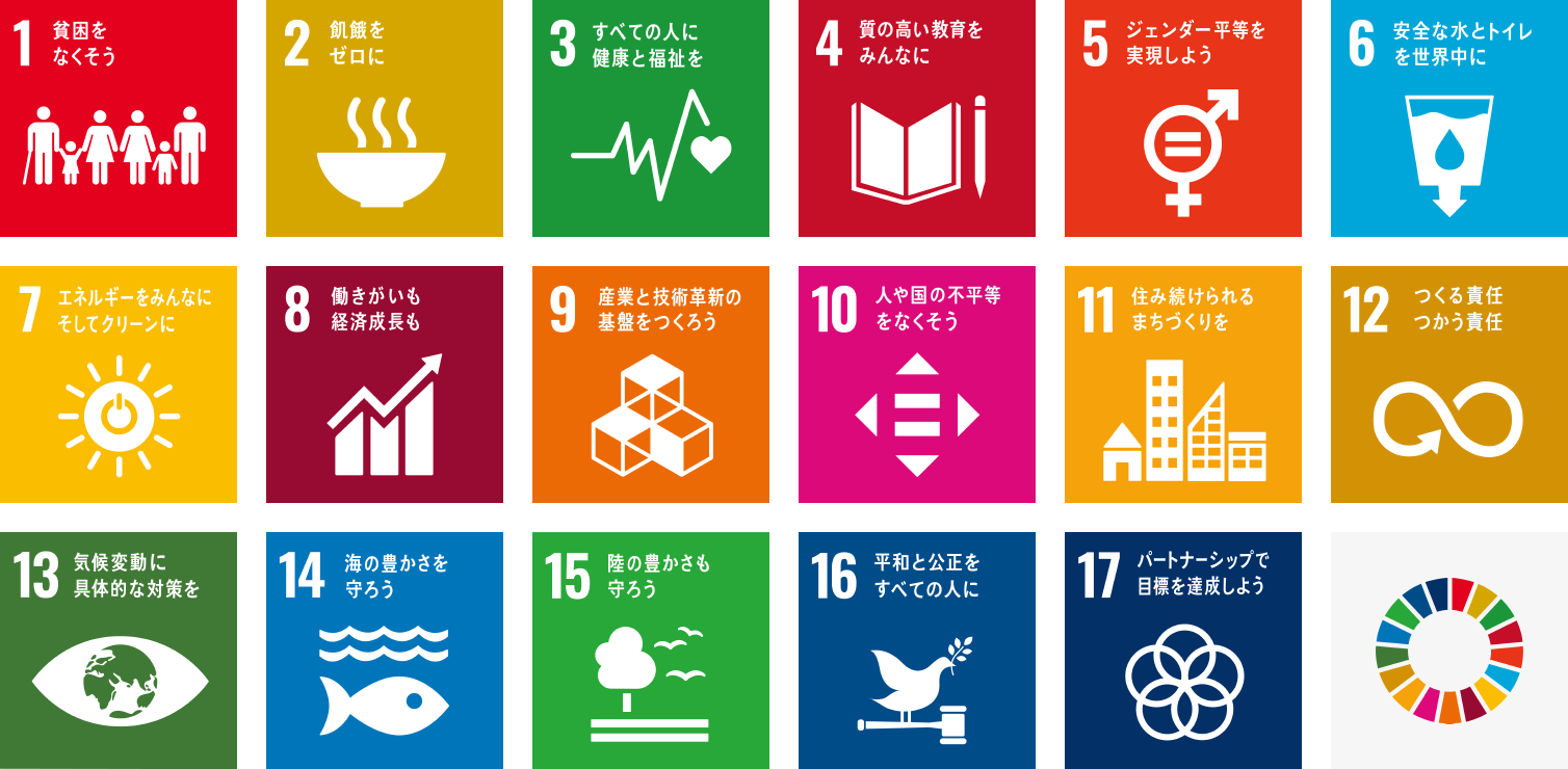 SDGs 17の目標